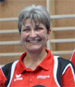 Monika Kainradl